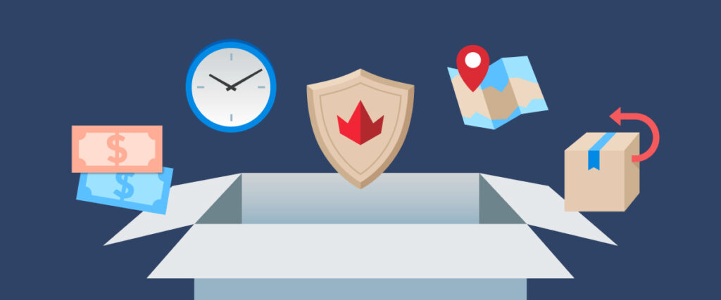 How to keep ecommerce profits up and costs down. 